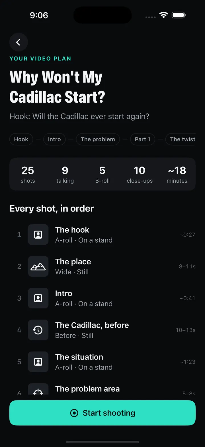A video plan: 25 shots, 9 talking, 5 B-roll, 10 close-ups